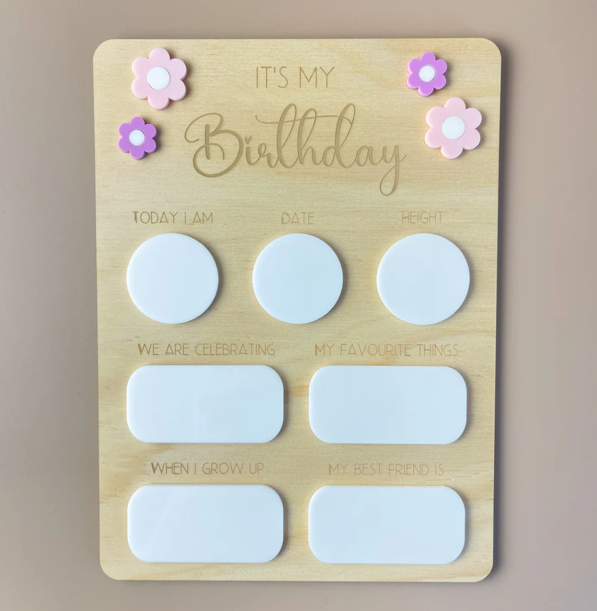 Birthday Board - Floral