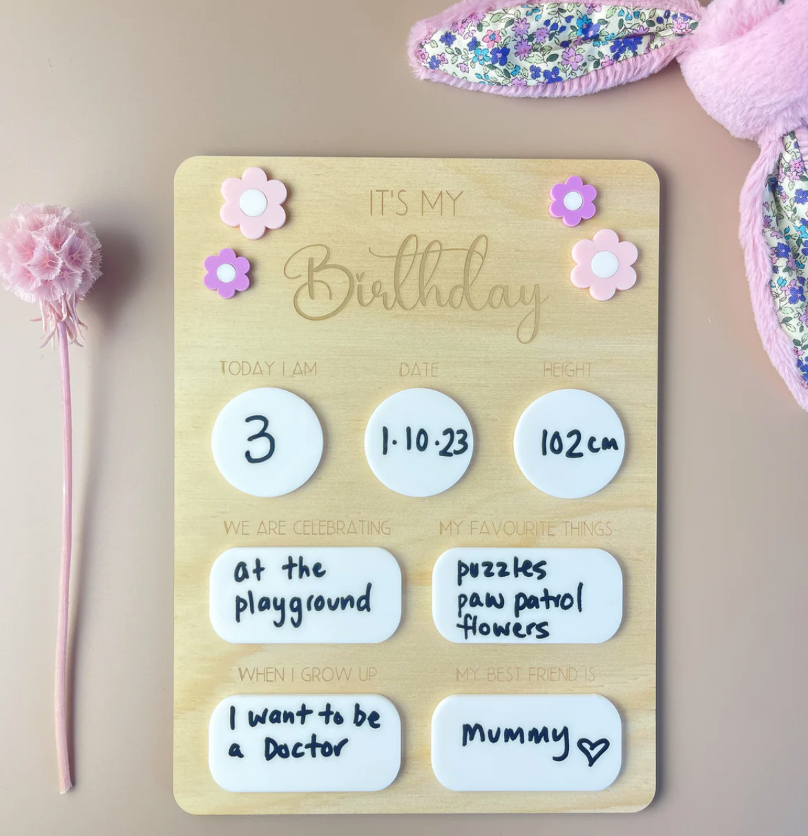 Birthday Board - Floral